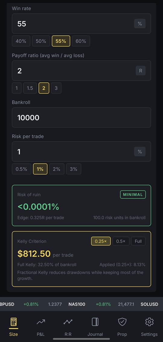 TradingTools Edge Lab showing Risk of Ruin and Kelly criterion