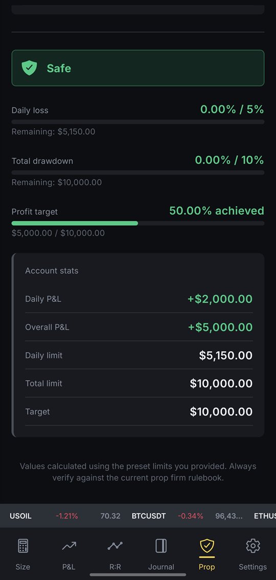 TradingTools Prop firm tracker showing daily loss, drawdown and profit target