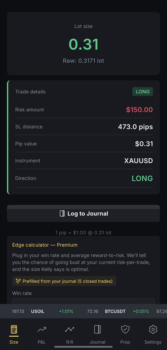TradingTools Position Size calculator screen showing 0.31 lot for XAUUSD